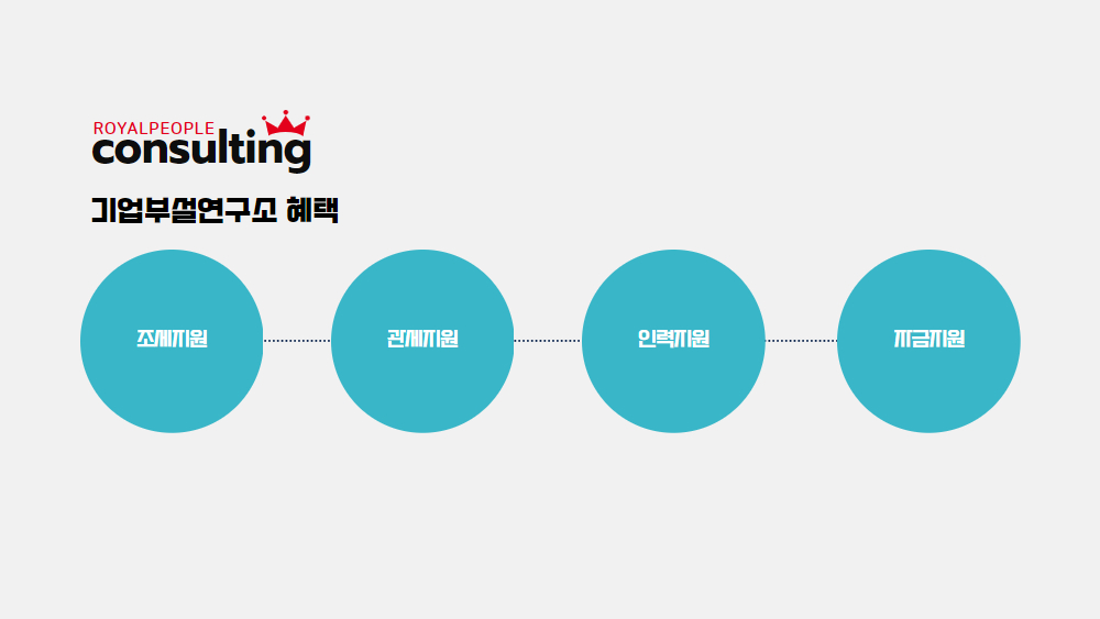 기업부설연구소_001