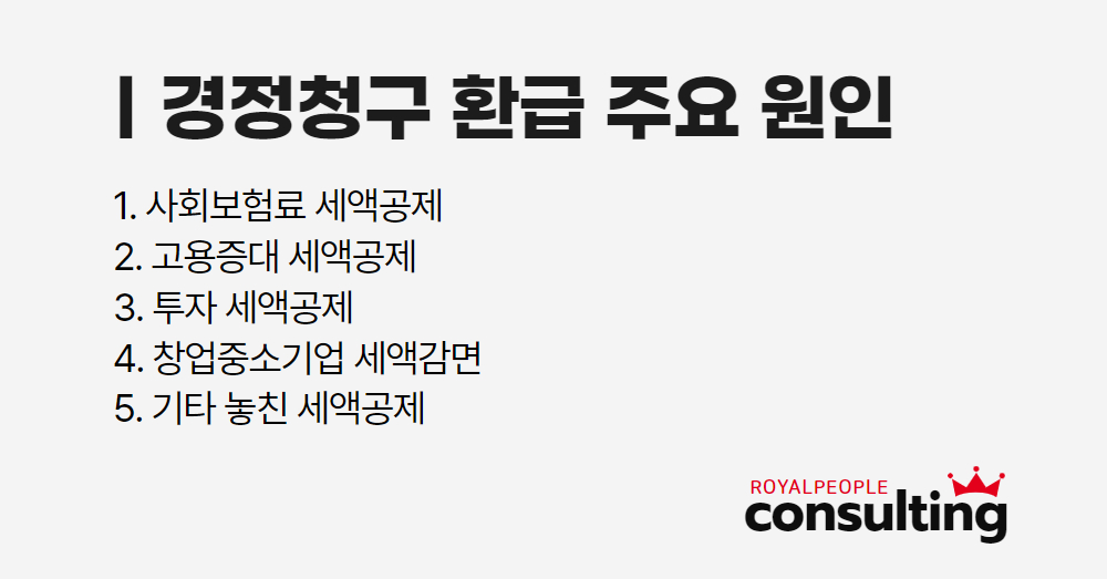 경정청구세금환급_002